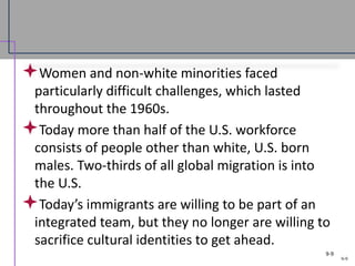 9-9
Women and non-white minorities faced
particularly difficult challenges, which lasted
throughout the 1960s.
Today more than half of the U.S. workforce
consists of people other than white, U.S. born
males. Two-thirds of all global migration is into
the U.S.
Today’s immigrants are willing to be part of an
integrated team, but they no longer are willing to
sacrifice cultural identities to get ahead.
9-9
 