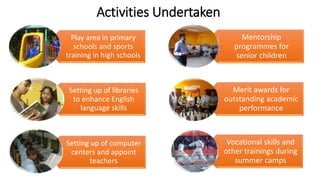Activities Undertaken
Play area in primary
schools and sports
training in high schools
Setting up of libraries
to enhance English
language skills
Setting up of computer
centers and appoint
teachers
Mentorship
programmes for
senior children
Merit awards for
outstanding academic
performance
Vocational skills and
other trainings during
summer camps
 