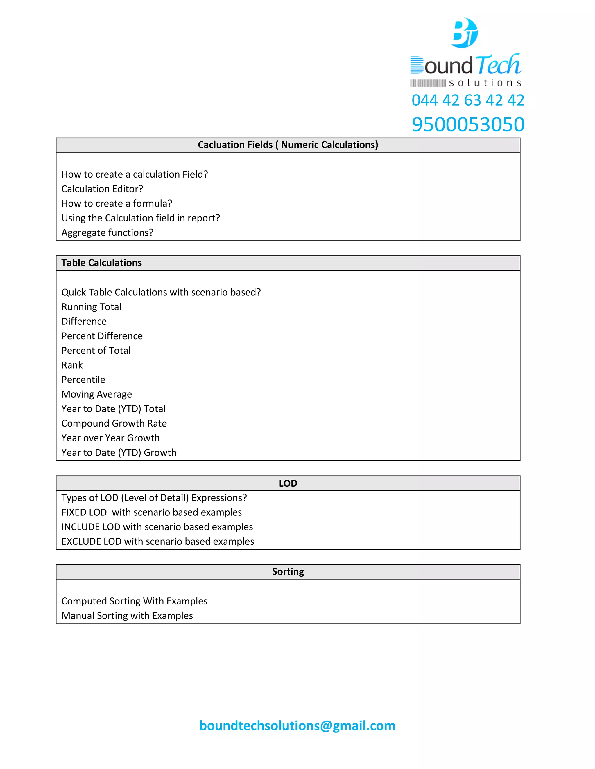 044 42 63 42 42
9500053050
boundtechsolutions@gmail.com
Cacluation Fields ( Numeric Calculations)
How to create a calculation Field?
Calculation Editor?
How to create a formula?
Using the Calculation field in report?
Aggregate functions?
Table Calculations
Quick Table Calculations with scenario based?
Running Total
Difference
Percent Difference
Percent of Total
Rank
Percentile
Moving Average
Year to Date (YTD) Total
Compound Growth Rate
Year over Year Growth
Year to Date (YTD) Growth
LOD
Types of LOD (Level of Detail) Expressions?
FIXED LOD with scenario based examples
INCLUDE LOD with scenario based examples
EXCLUDE LOD with scenario based examples
Sorting
Computed Sorting With Examples
Manual Sorting with Examples
 