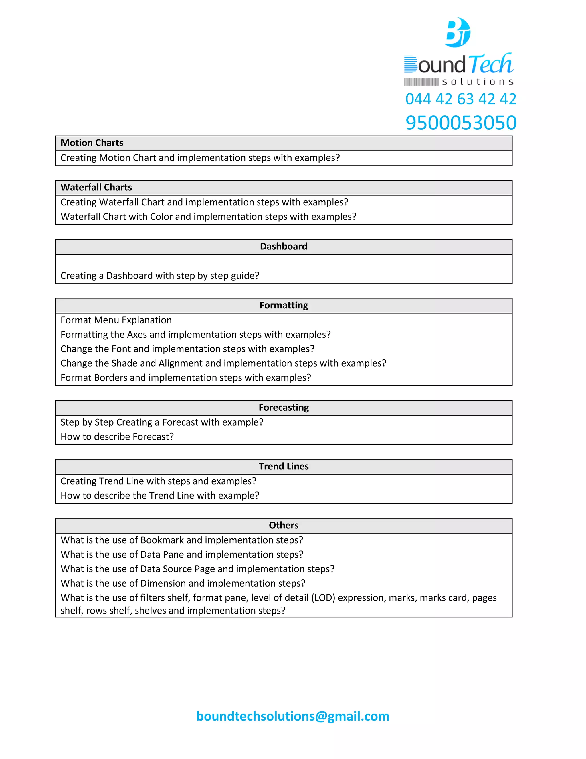 044 42 63 42 42
9500053050
boundtechsolutions@gmail.com
Motion Charts
Creating Motion Chart and implementation steps with examples?
Waterfall Charts
Creating Waterfall Chart and implementation steps with examples?
Waterfall Chart with Color and implementation steps with examples?
Dashboard
Creating a Dashboard with step by step guide?
Formatting
Format Menu Explanation
Formatting the Axes and implementation steps with examples?
Change the Font and implementation steps with examples?
Change the Shade and Alignment and implementation steps with examples?
Format Borders and implementation steps with examples?
Forecasting
Step by Step Creating a Forecast with example?
How to describe Forecast?
Trend Lines
Creating Trend Line with steps and examples?
How to describe the Trend Line with example?
Others
What is the use of Bookmark and implementation steps?
What is the use of Data Pane and implementation steps?
What is the use of Data Source Page and implementation steps?
What is the use of Dimension and implementation steps?
What is the use of filters shelf, format pane, level of detail (LOD) expression, marks, marks card, pages
shelf, rows shelf, shelves and implementation steps?
 