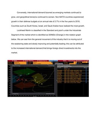 Lockheed Lld Data Graph Lockheed Martin Corp. Top-down analysis | PDF