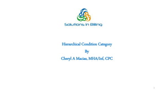 Hierarchical Condition Category
By
Cheryl A Macias, MHA/Inf, CPC
1
 