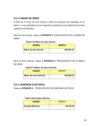 208
5.6.1.2 MANO DE OBRA.
El dato de la mano de obra incluye a todas las personas que trabajaran en la
planta, y se ha calculado con las respectivas prestaciones que determina las leyes
vigentes de El Salvador.
Mano de obra directa. Véase el APÉNDICE 6 “PRESUPUESTO DE LA MANO DE
OBRA”
Tabla 5.18 Mano de obra directa.
RUBRO MONTO
Mano de obra directa $45,491.67
Mano de obra indirecta. Véase el APÉNDICE 6 “PRESUPUESTO DE LA MANO
DE OBRA”
Tabla 5.19 Mano de obra indirecta.
RUBRO MONTO
Mano de obra indirecta $30,628.33
5.6.1.3 ENERGÍA ELÉCTRICA
Véase el APÉNDICE 8 “PRESUPUESTO DE ENERGÍA ELÉCTRICA”
Tabla 5.20 Energía eléctrica.
RUBRO MONTO
Energía Eléctrica $9,479.35
 
