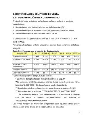 217
5.8 DETERMINACIÓN DEL PRECIO DE VENTA
5.8.1 DETERMINACIÓN DEL COSTO UNITARIO
El cálculo del costo unitario de las llantas se realizara mediante el siguiente
procedimiento:
1. Se calcula una tasa de Costos Indirectos de Fabricación (CIF).
2. Se calcula el costo de la materia prima (MP) para cada una de las llantas.
3. Se calcula el costo de Mano de Obra Directa (MOD).
El Costo Unitario (CU) será la suma total de: la tasa CIF + el costo de la MT + el
costo de MOD.
Para el calculo del costo unitario, utilizaremos algunos datos contenidos en la tabla
siguiente:
Tabla 5.39 Factores para el calculo del Costo unitario
CONCEPTO 11R22.5 12R22.5 11R24.5 750/16 900/20 1000/20
Producción anual * 3,419 2,320 2,808 1,099 488 2,076
Horas MOD por llanta
**
0.18 h 0.18 h 0.18 h 0.18 h 0.18 h 0.18 h
Horas MOD para
producción***
620 h 421 h 509 h 201h 91 h 378 h
Precio de MP **** $39.19 $45.04 $42.70 $16.49 25.57 $33.39
Costo de MOD ***** $3.73 $3.73 $3.73 $3.73 $3.73 $3.73
Fuente: Investigación de campo, Estudio técnico.
* Se obtiene de la planificación de la producción en el Cap. IV.
**Se obtiene de dividir la producción total de llantas entre el numero de horas
laborales 12,210/ 2220 = 5.5 llantas/hora, o sea 0.18h por llanta.
***Se calcula multiplicando la producción anual de cada tamaño por 0.18 h.
****Datos obtenido del apéndice 7 “PRESUPUESTO DE MATERIA PRIMA”
*****Se obtiene dividiendo el costo de la mano de obra directa entre la cantidad
total, de llantas a producir: $45,491.67/12210. Ver apéndice 6
“PRESUPUESTO DE MANO DE OBRA”
Los costos indirectos de fabricación comprenden todos aquellos rubros que no
intervienen en forma directa en la elaboración de los productos.
 