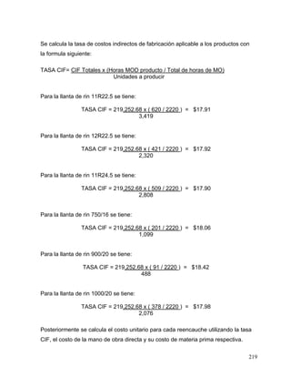219
Se calcula la tasa de costos indirectos de fabricación aplicable a los productos con
la formula siguiente:
TASA CIF= CIF Totales x (Horas MOD producto / Total de horas de MO)
Unidades a producir
Para la llanta de rin 11R22.5 se tiene:
TASA CIF = 219,252.68 x ( 620 / 2220 ) = $17.91
3,419
Para la llanta de rin 12R22.5 se tiene:
TASA CIF = 219,252.68 x ( 421 / 2220 ) = $17.92
2,320
Para la llanta de rin 11R24.5 se tiene:
TASA CIF = 219,252.68 x ( 509 / 2220 ) = $17.90
2,808
Para la llanta de rin 750/16 se tiene:
TASA CIF = 219,252.68 x ( 201 / 2220 ) = $18.06
1,099
Para la llanta de rin 900/20 se tiene:
TASA CIF = 219,252.68 x ( 91 / 2220 ) = $18.42
488
Para la llanta de rin 1000/20 se tiene:
TASA CIF = 219,252.68 x ( 378 / 2220 ) = $17.98
2,076
Posteriormente se calcula el costo unitario para cada reencauche utilizando la tasa
CIF, el costo de la mano de obra directa y su costo de materia prima respectiva.
 