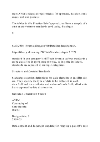 meet ANSI's essential requirements for openness, balance, cons
ensus, and due process.
The tables in this Practice Brief appendix outlines a sample of s
ome of the common standards used today. Placing a
8
6/29/2016 library.ahima.org/PB/DataStandards#appxA
http://library.ahima.org/PB/DataStandards#appxA 7/20
standard in one category is difficult because various standards c
an be classified in more than one way, so in some instances,
standards are repeated in multiple categories.
Structure and Content Standards
Standards establish definitions for data elements in an EHR syst
em. They specify the type of data to be collected in each
data field and the attributes and values of each field, all of whic
h are captured in data dictionaries.
Resource Description Source
ASTM
Continuity of
Care Record
(CCR)
Designation: E
2369-05
Data content and document standard for relaying a patient's core
 