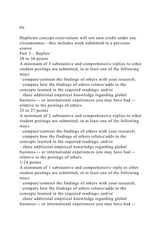 Or
Duplicate concept reservations will not earn credit under any
circumstance—this includes work submitted in a previous
course
Part 3 – Replies
28 to 30 points
A minimum of 3 substantive and comprehensive replies to other
student postings are submitted, in at least one of the following
ways:
· compare/contrast the findings of others with your research;
· compare how the findings of others relates/adds to the
concepts learned in the required readings; and/or
· share additional empirical knowledge regarding global
business -- or international experiences you may have had --
relative to the postings of others.
25 to 27 points
A minimum of 2 substantive and comprehensive replies to other
student postings are submitted, in at least one of the following
ways:
· compare/contrast the findings of others with your research;
· compare how the findings of others relates/adds to the
concepts learned in the required readings; and/or
· share additional empirical knowledge regarding global
business -- or international experiences you may have had --
relative to the postings of others.
1-24 points
A minimum of 1 substantive and comprehensive reply to other
student postings are submitted, in at least one of the following
ways:
· compare/contrast the findings of others with your research;
· compare how the findings of others relates/adds to the
concepts learned in the required readings; and/or
· share additional empirical knowledge regarding global
business -- or international experiences you may have had --
 