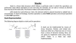 Comprehensive Guide to Stack Data Structures and Infix to Postfix ...