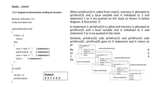 Comprehensive Guide to Stack Data Structures and Infix to Postfix ...