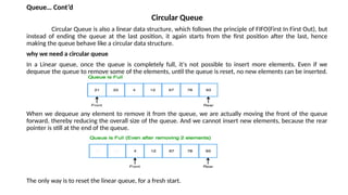 Comprehensive Guide to Stack Data Structures and Infix to Postfix ...