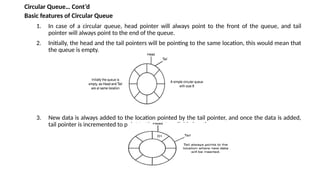 Comprehensive Guide to Stack Data Structures and Infix to Postfix ...