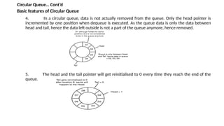 Comprehensive Guide to Stack Data Structures and Infix to Postfix ...