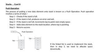 Comprehensive Guide to Stack Data Structures and Infix to Postfix ...