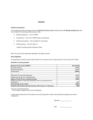 Illustration
Variable Compensation:
Your monthly payout will be the higher amount of Total Fixed CTC per month mentioned above OR Monthly Variable Pay for that
month. Details of the earning potential are given below.
5. Monthly Variable Pay - 12% of FYNRP*
6. Annual Bonus – Up to 5% of FYNRP (based on productivity)
7. Self Sourced Incentive - 75% of Implied FC commissions
8. Reimbursements – Up to Rs 1000 p.m.*
*subject to achieving certain distribution criteria.
Note: This is the current variable plan applicable in the Agency channel.
Other Eligibilities
On appointment you will be covered under the Group Term insurance as per company policy for a term cover of Rs. 750,000.
Illustration of earning potential:
Business for the month (FYNRP*) Amount (Rs)
FC based business 100000
Self sourced business 100000
Total Business 200000
Total Fixed CTC per month (assumed) 20833
Variable accrued @ 12% of Total Business 24000
Higher of Fixed CTC pm or Monthly Variable 24000
Implied Commission on Self Sourced Business (75% of an assumed 6% FC
commission) 4500
Total Earnings for the month** 28500
Illustrative Annual Bonus @ Total business of Rs 2 lacs pm or 24 lacs pa 72000
*First year net received premium
** This is subject to statutory and income tax deductions.
I confirm that the above terms and conditions are correct reproduction of what I have discussed and agreed upon with the
management.
Signature : ________________
Date : _________________
 