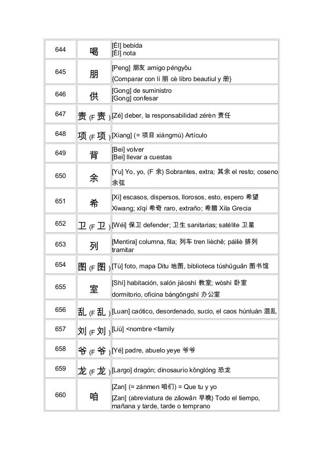 62939777 3000caractereschinos