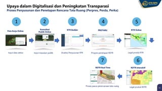 Peta Rtr 629474404-260123-Gistaru-RTROnline - Copy.pptx