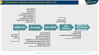 Peta Rtr 629474404-260123-Gistaru-RTROnline - Copy.pptx