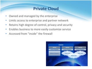 Private Cloud
• Owned and managed by the enterprise
• Limits access to enterprise and partner network
• Retains high degree of control, privacy and security
• Enables business to more easily customize service
• Accessed from "inside" the firewall
 
