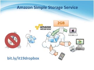 Amazon Simple Storage Service
bit.ly/it19dropbox
2GB
 