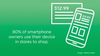 SEARCH 
80% of smartphone 
owners use their device 
in stores to shop. 
$9.99 
$12.99 
Google – Mobile in-Store 
 