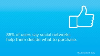 85% of users say social networks 
help them decide what to purchase. 
IBM, Generation C Study 
 