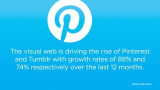 The visual web is driving the rise of Pinterest 
and Tumblr with growth rates of 88% and 
74% respectively over the last 12 months. 
Global Web Index 
 