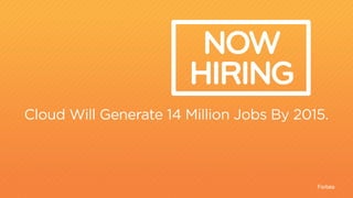 Cloud Will Generate 14 Million Jobs By 2015. 
Forbes 
NOW 
HIRING 
$ 
 