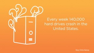 Every week 140,000 
hard drives crash in the 
United States. 
1 
Mozy Online Backup 
131 
billion 
1 
1 
1 
 