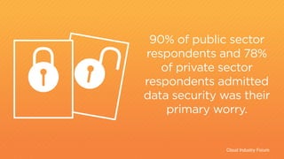 90% of public sector 
respondents and 78% 
of private sector 
respondents admitted 
data security was their 
primary worry. 
Cloud Industry Forum 
1 EXABITE 
NOW 
HIRING 
$ 
 