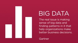 BIG DATA 
The real issue is making 
sense of big data and 
finding patterns in it that 
help organizations make 
better business decisions. 
Gartner 
 
