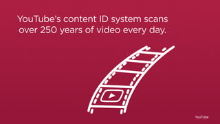 YouTube 
YouTube’s content ID system scans 
over 250 years of video every day. 
2.5 BILLION 
GIGABYTES 
WHAT’S ON  