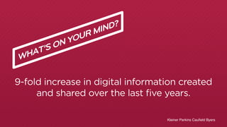 9-fold increase in digital information created 
and shared over the last five years. 
Kleiner Perkins Caufield Byers 
GIGABYTES 
WHAT’S ON YOUR MIND? 
$ 
 