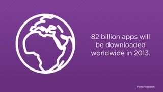 82 billion apps will 
be downloaded 
worldwide in 2013. 
PortioResearch 
$25,000,000,000 
 