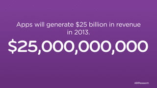Apps will generate $25 billion in revenue 
ABIResearch 
in 2013. 
$25,000,000,000 
 