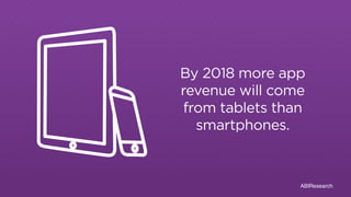 By 2018 more app 
revenue will come 
from tablets than 
smartphones. 
ABIResearch 
$25,000,000,000 
 