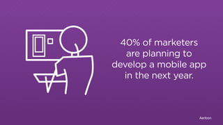 40% of marketers 
are planning to 
develop a mobile app 
AerIcon 
in the next year. 
 