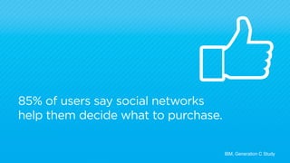 85% of users say social networks
help them decide what to purchase.
IBM, Generation C Study
 