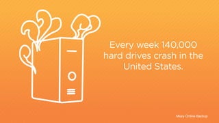 Mozy Online Backup
Every week 140,000
hard drives crash in the
United States.
131billion
1
1
1
 