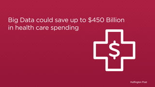 Huffington Post
Big Data could save up to $450 billion
in healthcare spending.
$
 