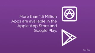 New Relic
More than 1.5 million
apps are available in the
Apple App Store and
Google Play.
DOWNLOADS: 0
ADS: 0
 