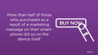 Mapdom
More than half of those
who purchased as a
result of a marketing
message on their
smartphone did so on
the device itself.
BUY NOW
 
