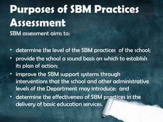 Sbm Practices 629788718-1-School-Based-Management.pptx