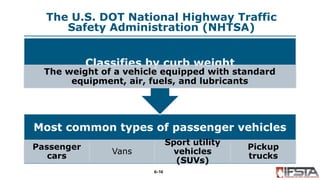 Comprehensive Overview of Passenger Vehicle Anatomy and Hazards | PPTX
