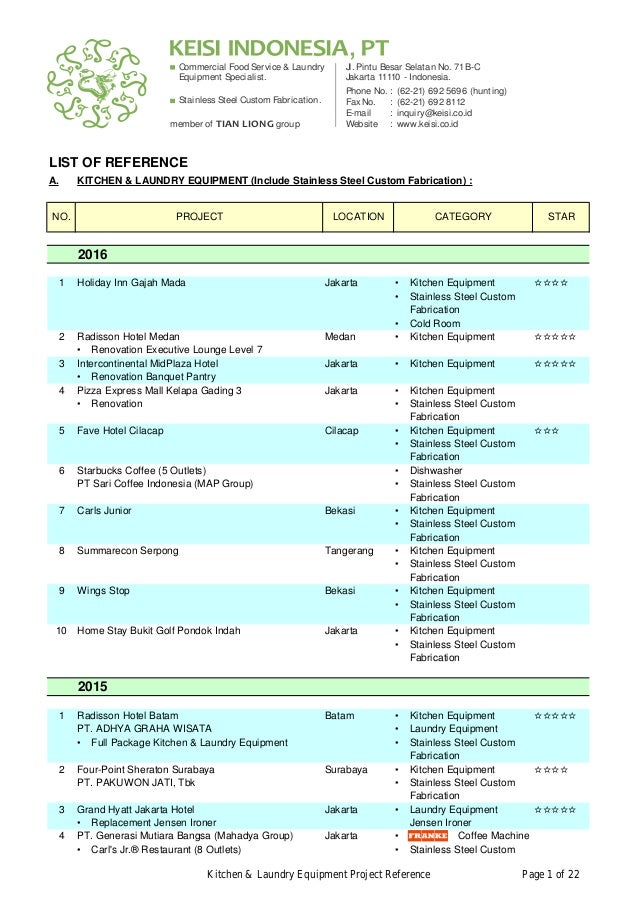 Company Profile Pt Keisi Indonesia 1
