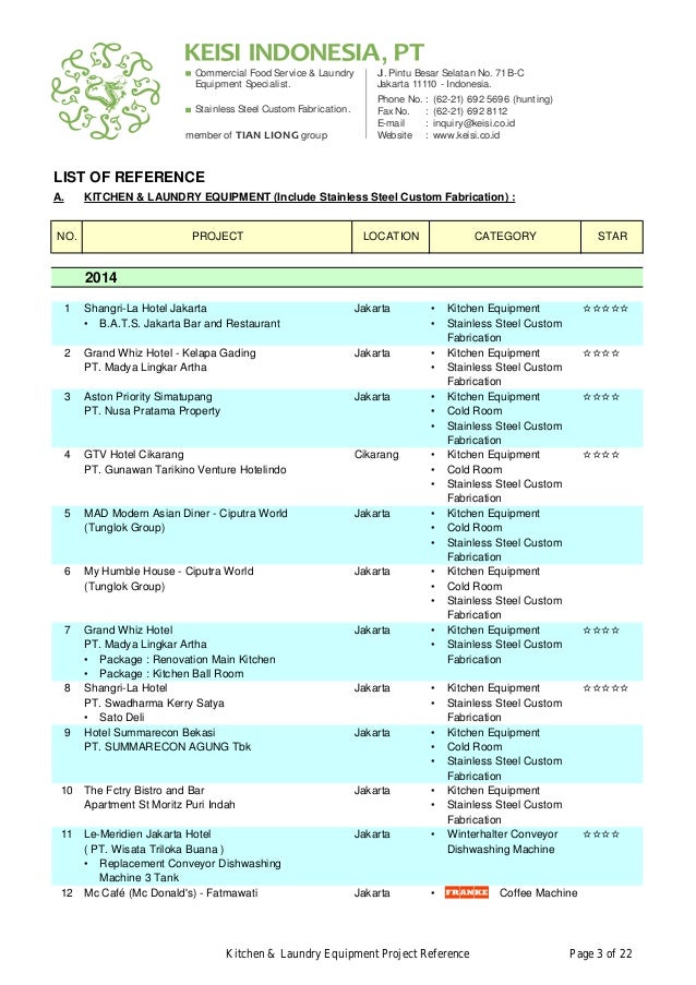 Company Profile Pt Keisi Indonesia 1 Company Profile Pt Keisi Indonesia 1