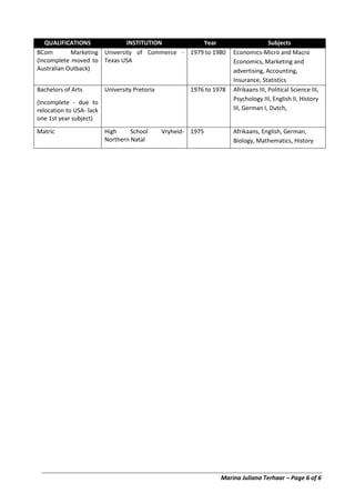 Marina Juliana Terhaar – Page 6 of 6
QUALIFICATIONS INSTITUTION Year Subjects
BCom Marketing
(Incomplete moved to
Australian Outback)
University of Commerce -
Texas USA
1979 to 1980 Economics-Micro and Macro
Economics, Marketing and
advertising, Accounting,
Insurance, Statistics
Bachelors of Arts
(Incomplete - due to
relocation to USA- lack
one 1st year subject)
University Pretoria 1976 to 1978 Afrikaans III, Political Science III,
Psychology III, English II, History
III, German I, Dutch,
Matric High School Vryheid-
Northern Natal
1975 Afrikaans, English, German,
Biology, Mathematics, History
 