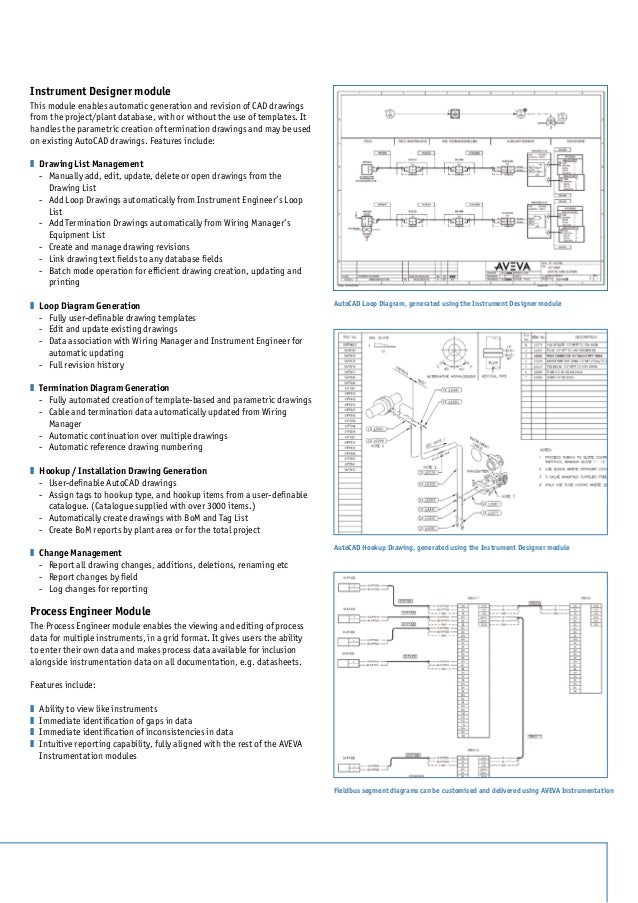 loop wiring diagram instrumentation pdf gallery wiring loop wiring diagram instrumentation pdf gallery wiring