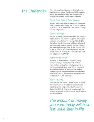 4
The amount of money
you earn today will have
less value later in life.
The Challenges There are many financial concerns to consider when
planning for the future. Your licensed WFG associate
will ask you about your goals, and help you build a
strategy that can help address these challenges.
Credit Card Debt  Poor Savings
A recent TransUnion report indicated that the average
credit card debt per borrower was $5,234 at the end
of Q2 2014.2
As of August 2014, the personal savings
rate was 5.4 percent.3
Cost of College
The cost of college has continued to rise and, without
proper planning and preparation, paying for a higher
education can put a strain on savings. According to
the College Board, the average published tuition and
fees for in-state students at public four-year colleges
and universities increased from $8,646 in 2012-13 to
$8,893 in 2013-14, a 2.9 percent increase. This rise
in cost follows an increase of 4.5 percent in 2012-13
and 8.5 percent in 2011-12.4
Retirement Savings
According to the Retirement Confidence Survey
from the Employee Benefits Research Institute,
many workers say they have virtually no savings or
investments. Excluding the value of their home and
defined benefit plans, 60 percent of the workers
surveyed say their household savings and investments
is less than $25,000, which includes 36 percent who
have less than $1,000 in savings.5
Social Security
Social Security may not be a reliable source of income
in the near future. A recent Social Security trustees
report noted that it is predicted that funds will be
depleted by 2033. If these funds are exhausted, the
program would only receive enough in payroll taxes to
pay partial benefits.6
 
