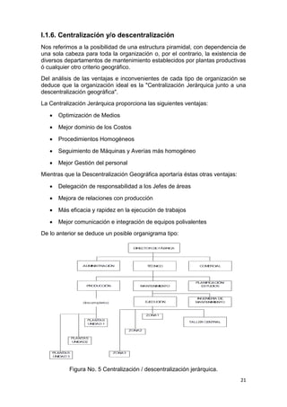 21
I.1.6. Centralización y/o descentralización
Nos referimos a la posibilidad de una estructura piramidal, con dependencia de
una sola cabeza para toda la organización o, por el contrario, la existencia de
diversos departamentos de mantenimiento establecidos por plantas productivas
ó cualquier otro criterio geográfico.
Del análisis de las ventajas e inconvenientes de cada tipo de organización se
deduce que la organización ideal es la "Centralización Jerárquica junto a una
descentralización geográfica".
La Centralización Jerárquica proporciona las siguientes ventajas:
 Optimización de Medios
 Mejor dominio de los Costos
 Procedimientos Homogéneos
 Seguimiento de Máquinas y Averías más homogéneo
 Mejor Gestión del personal
Mientras que la Descentralización Geográfica aportaría éstas otras ventajas:
 Delegación de responsabilidad a los Jefes de áreas
 Mejora de relaciones con producción
 Más eficacia y rapidez en la ejecución de trabajos
 Mejor comunicación e integración de equipos polivalentes
De lo anterior se deduce un posible organigrama tipo:
Figura No. 5 Centralización / descentralización jerárquica.
 