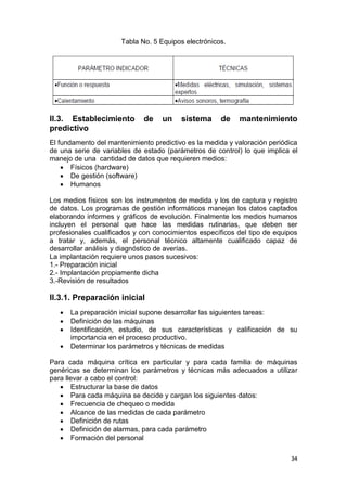 34
Tabla No. 5 Equipos electrónicos.
II.3. Establecimiento de un sistema de mantenimiento
predictivo
El fundamento del mantenimiento predictivo es la medida y valoración periódica
de una serie de variables de estado (parámetros de control) lo que implica el
manejo de una cantidad de datos que requieren medios:
 Físicos (hardware)
 De gestión (software)
 Humanos
Los medios físicos son los instrumentos de medida y los de captura y registro
de datos. Los programas de gestión informáticos manejan los datos captados
elaborando informes y gráficos de evolución. Finalmente los medios humanos
incluyen el personal que hace las medidas rutinarias, que deben ser
profesionales cualificados y con conocimientos específicos del tipo de equipos
a tratar y, además, el personal técnico altamente cualificado capaz de
desarrollar análisis y diagnóstico de averías.
La implantación requiere unos pasos sucesivos:
1.- Preparación inicial
2.- Implantación propiamente dicha
3.-Revisión de resultados
II.3.1. Preparación inicial
 La preparación inicial supone desarrollar las siguientes tareas:
 Definición de las máquinas
 Identificación, estudio, de sus características y calificación de su
importancia en el proceso productivo.
 Determinar los parámetros y técnicas de medidas
Para cada máquina crítica en particular y para cada familia de máquinas
genéricas se determinan los parámetros y técnicas más adecuados a utilizar
para llevar a cabo el control:
 Estructurar la base de datos
 Para cada máquina se decide y cargan los siguientes datos:
 Frecuencia de chequeo o medida
 Alcance de las medidas de cada parámetro
 Definición de rutas
 Definición de alarmas, para cada parámetro
 Formación del personal
 